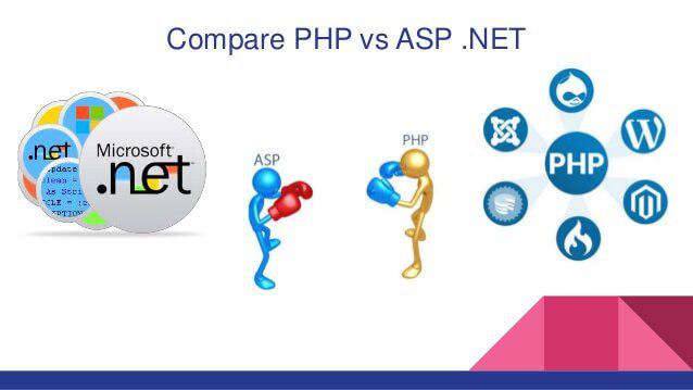 php یا asp.net