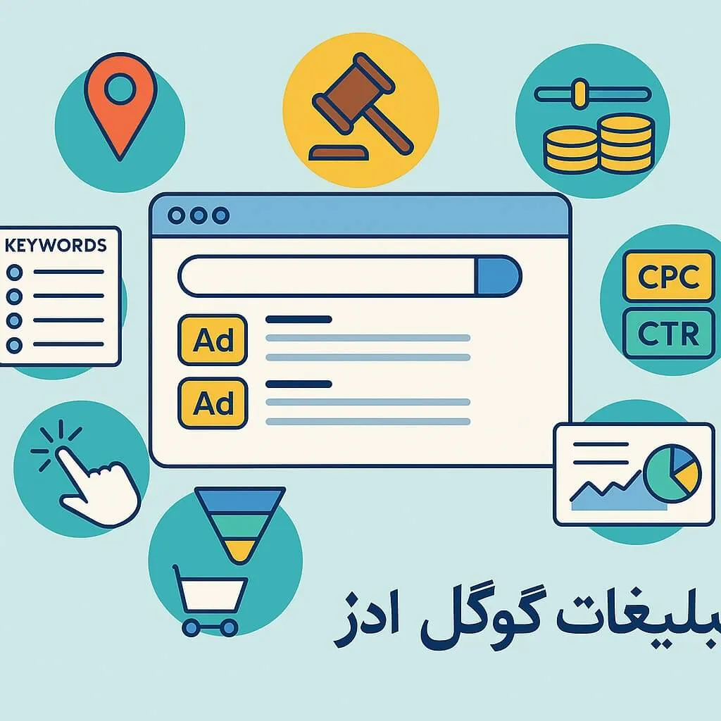 تبلیغات گوگل ادز