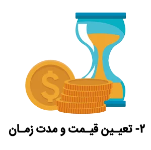 تعیین قیمت و مدت زمان