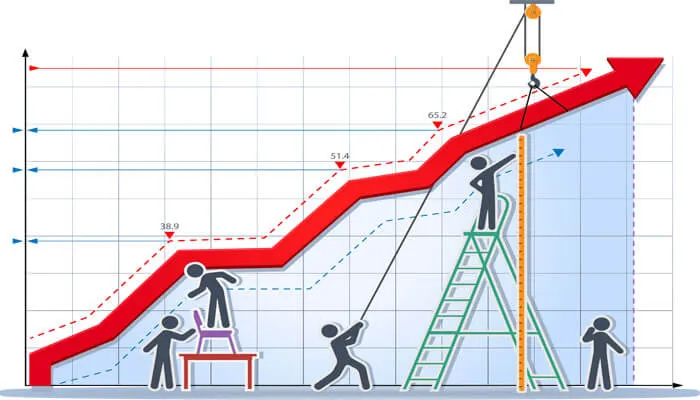 پکیج ها و پلن های قیمت سئو سایت در تیم سئو وب داران