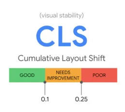 CLS