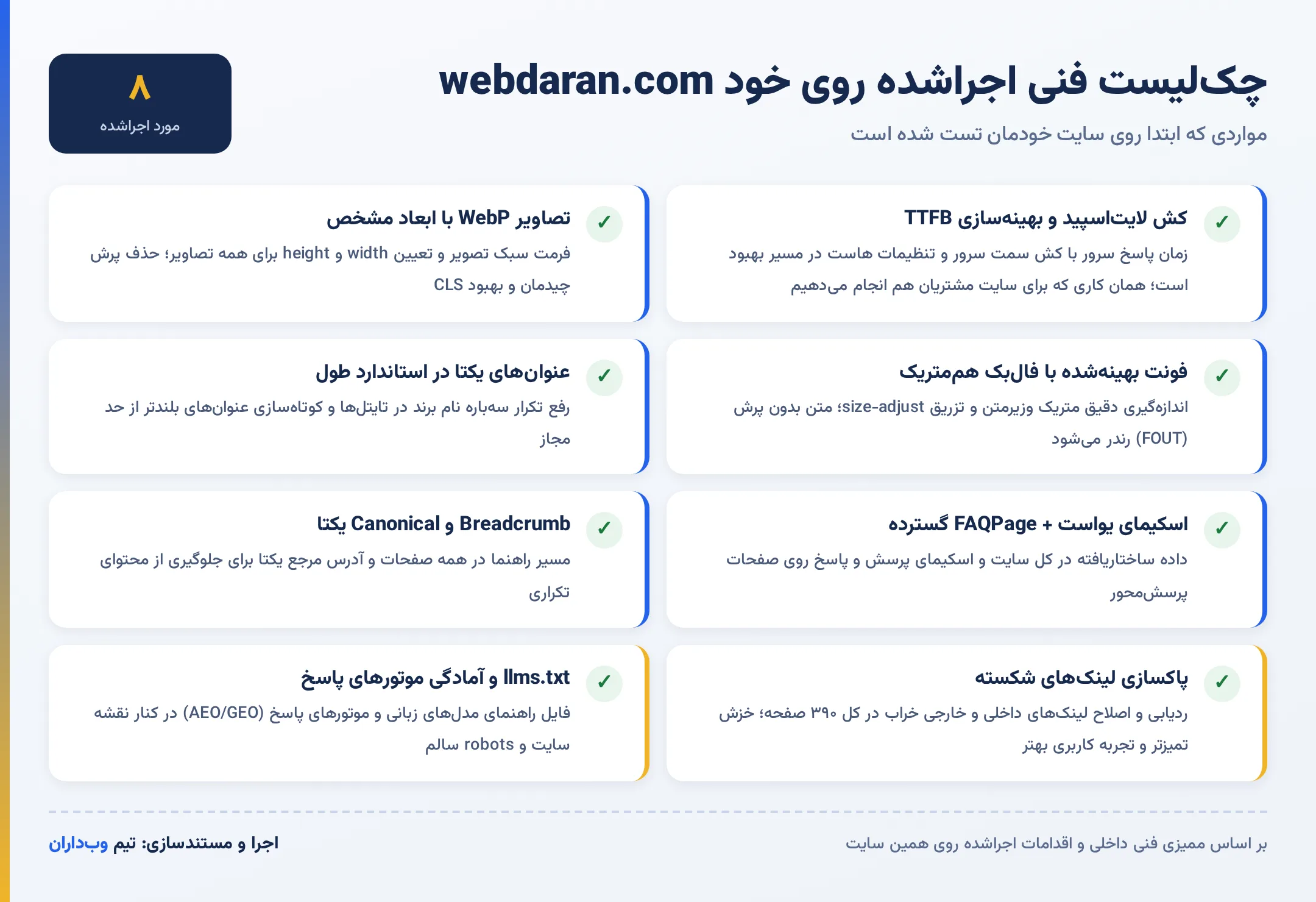 چکلیست فنی سئو وبداران؛ هشت اقدام اجراشده روی خود webdaran.com از کش و سرعت تا llms.txt